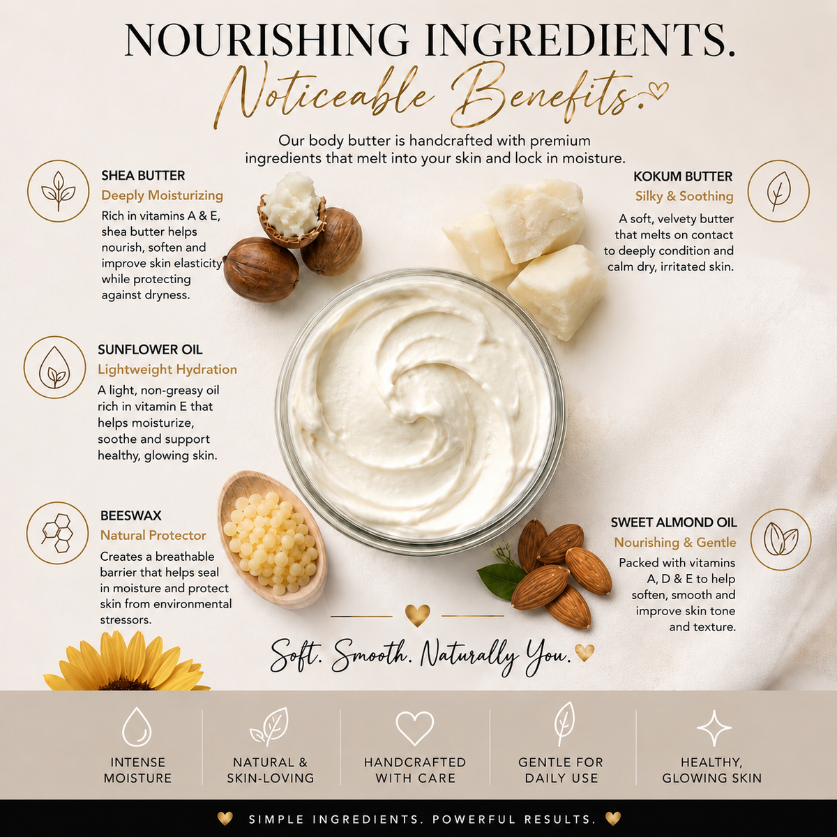 Body Butters